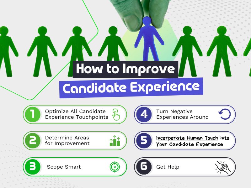 A hand holding a paper doll chain with an overlaid background text that says "How to Improve Candidate Experience"