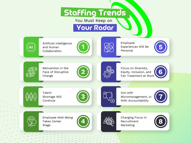 A list of "staffing trends you must keep on your radar".