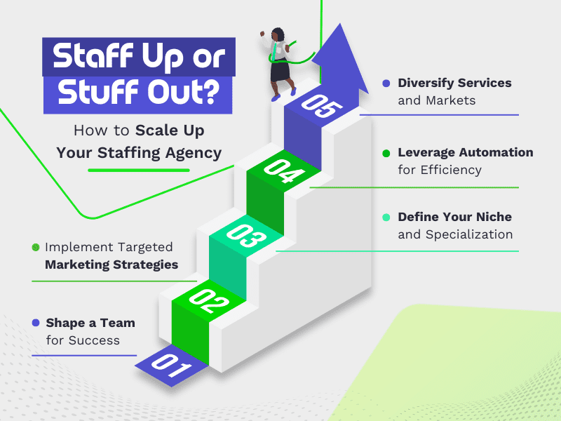 A woman walking up a staircase depicting strategies for scaling up staffing agency.