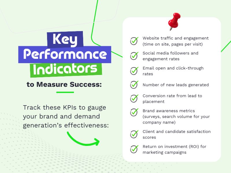 A checklist of Key Performance Indicators to measure demand generation success. 