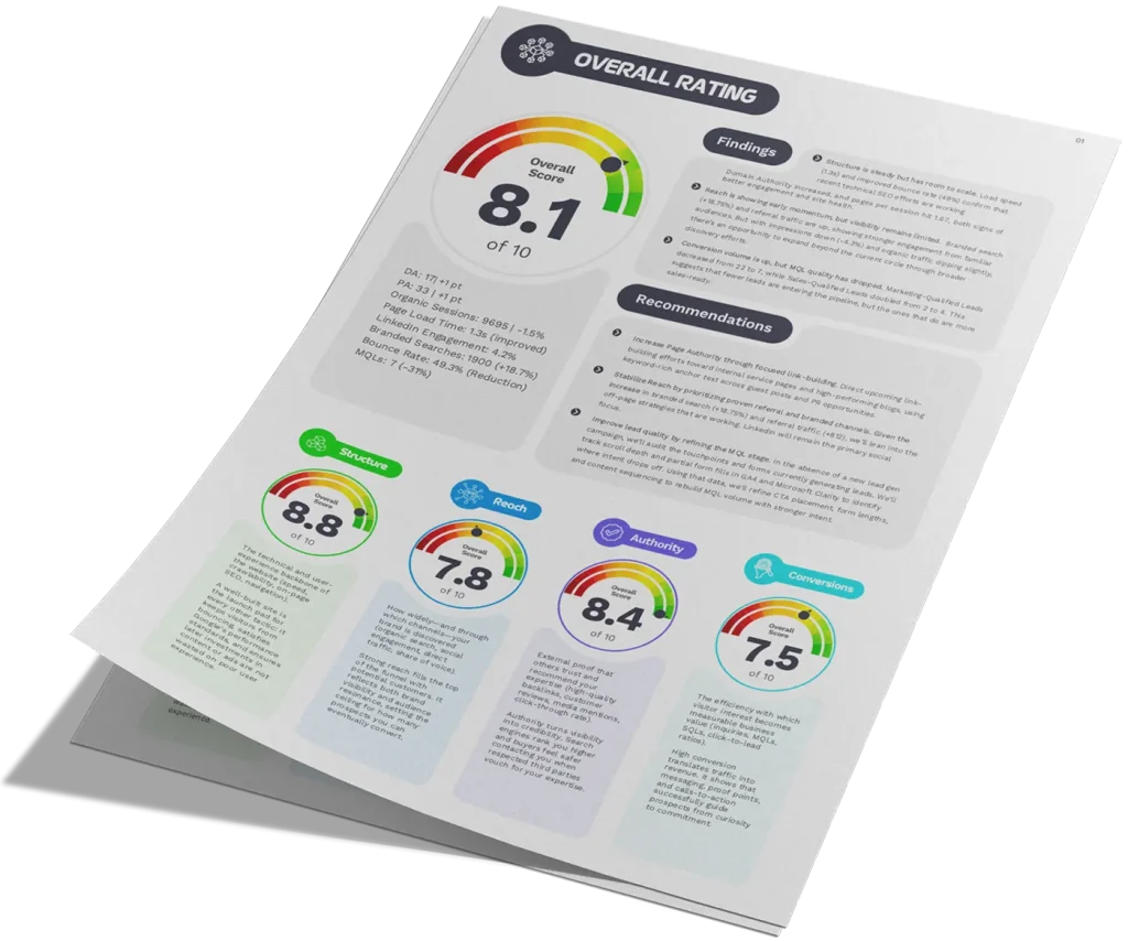 Allied Insight website graphic